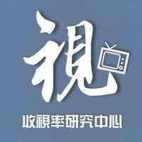 收视率研究中心
